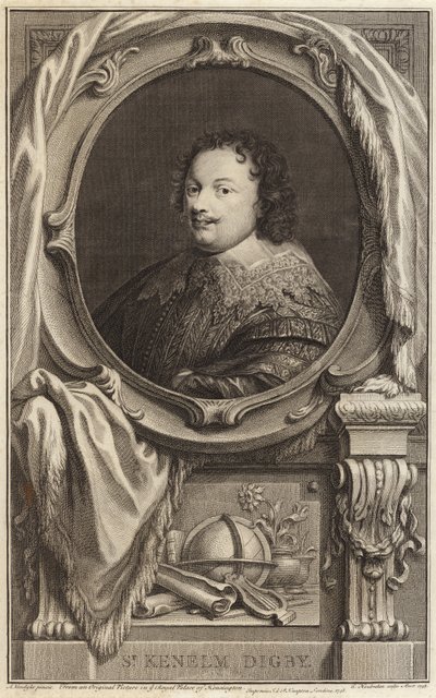 Portrait of Sir Kenelm Digby by Anthony van Dyck